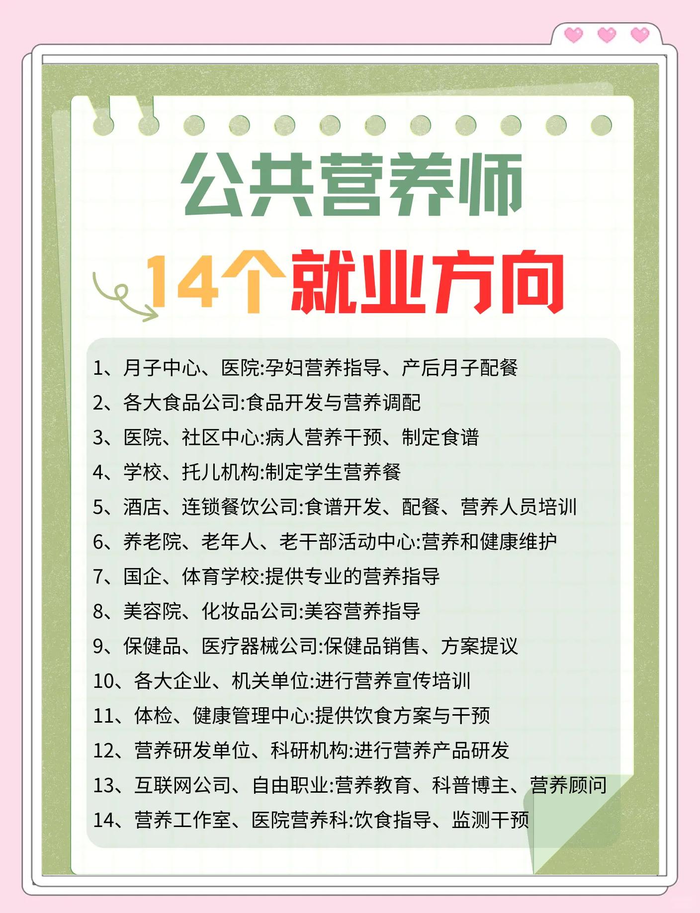 公共营养师就业方向.jpg